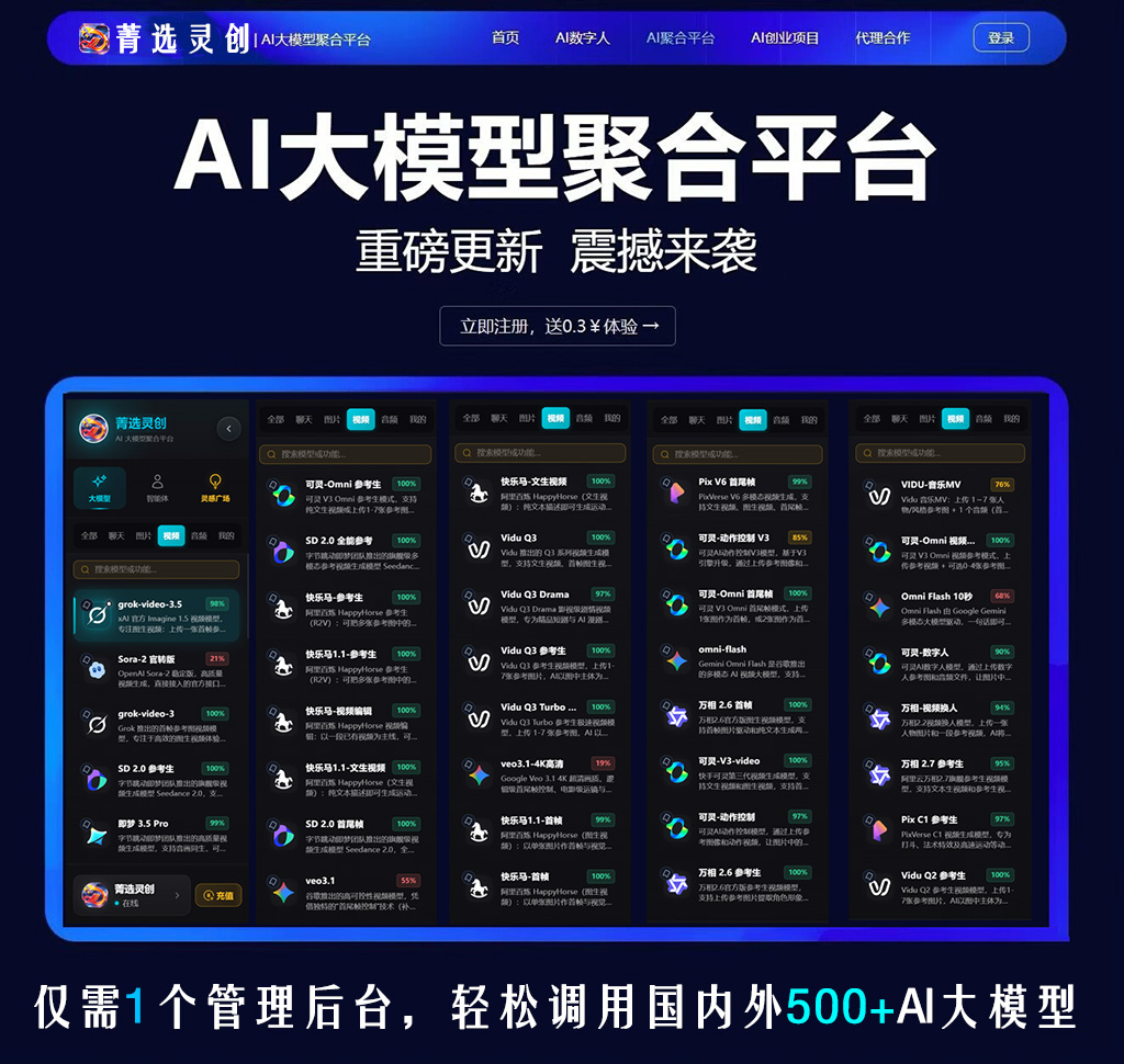 电商批量视频案例